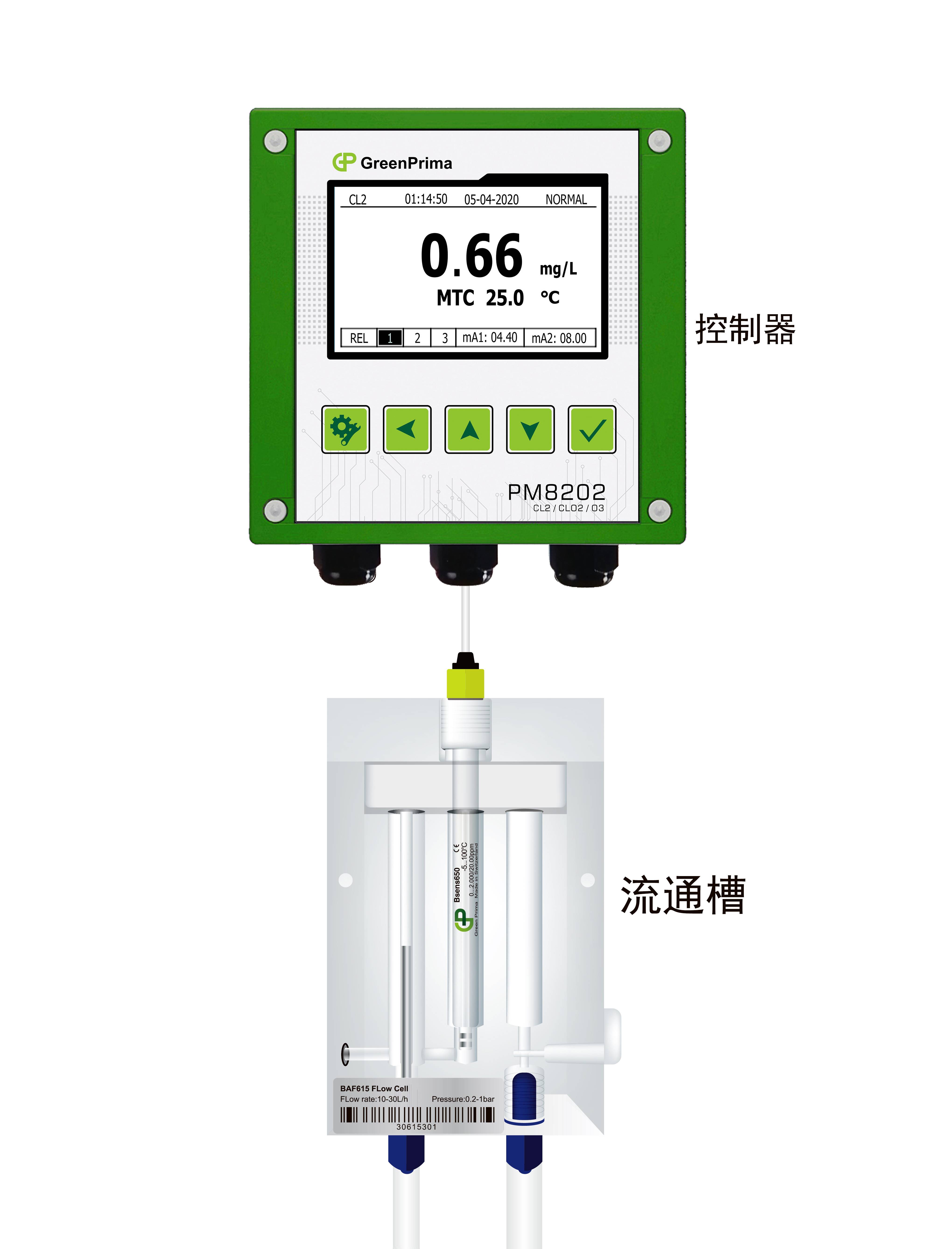 余氯分析仪